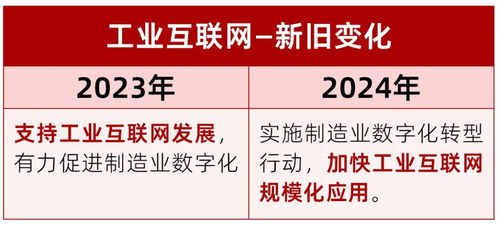長揚科技 以新質(zhì)生產(chǎn)力驅(qū)動工業(yè)企業(yè)高質(zhì)量發(fā)展，引領(lǐng)產(chǎn)業(yè)智能化升級