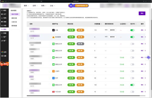 自建官網(wǎng)、鏈接社交媒體、直達客戶 北京中小企業(yè)網(wǎng)站推廣的制勝之道