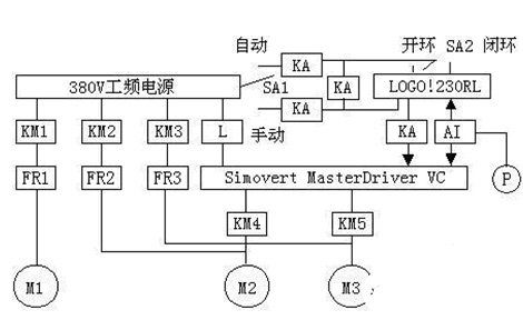 基于宇電AI-808型人工智能調節器的軟化水裝置智能供水系統設計與開發