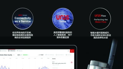 智能水務 構建未來智能城市物聯生態系統的核心支柱