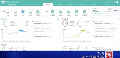 中科方德 以國產操作系統為基，打造智慧水務新生態